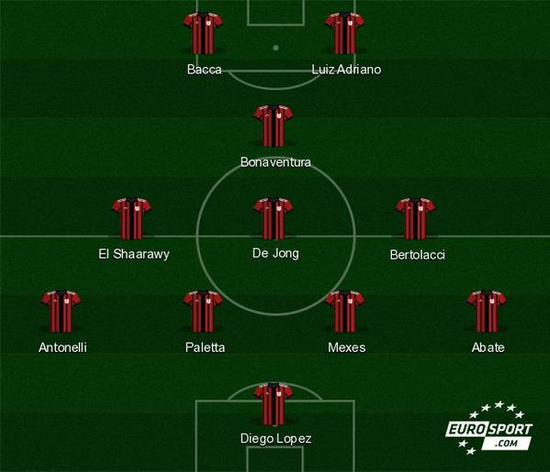 一胜难求！这支拥有意甲金靴英超金手套的球队，如今彻底沦为垫底（曾拥意甲金靴与英超金手套，这支球队如今难求一胜沦为副班长）