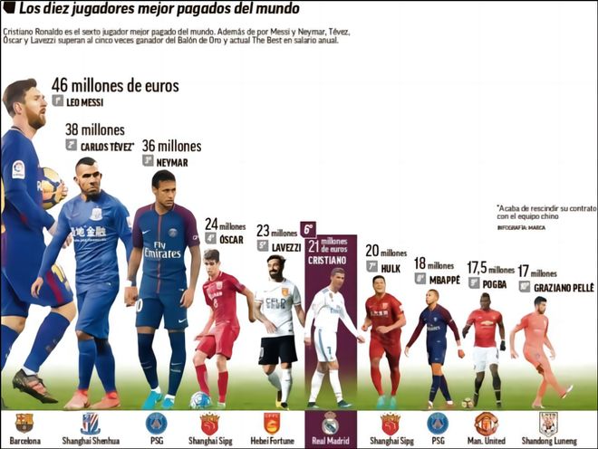 卡拉格：维拉要想夺冠，罗杰斯得拿出英超赛季最佳球员的表现（卡拉格：维拉若想封王，罗杰斯须踢出英超赛季最佳级别表现）